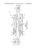 UNIFIED TRANSMISSION SCHEME FOR MEDIA STREAM REDUNDANCY diagram and image