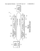 UNIFIED TRANSMISSION SCHEME FOR MEDIA STREAM REDUNDANCY diagram and image