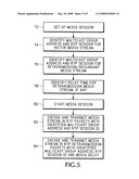 UNIFIED TRANSMISSION SCHEME FOR MEDIA STREAM REDUNDANCY diagram and image