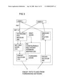 Mapping Discovery for Virtual Network diagram and image