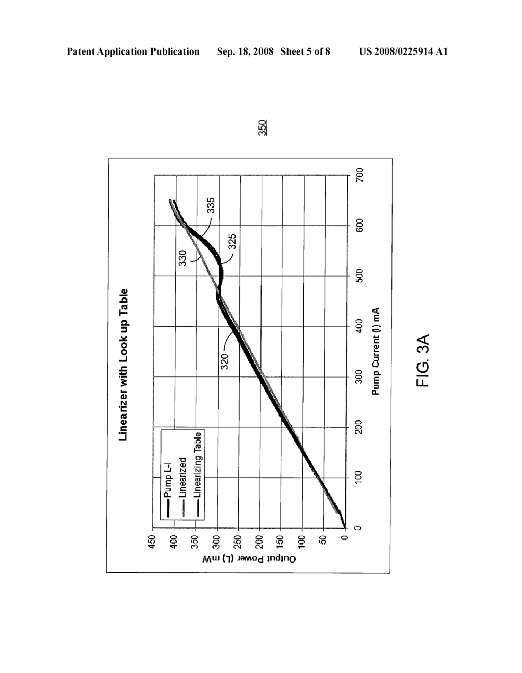 SYSTEM OF METHOD FOR DYNAMIC RANGE EXTENSION - diagram, schematic, and image 06