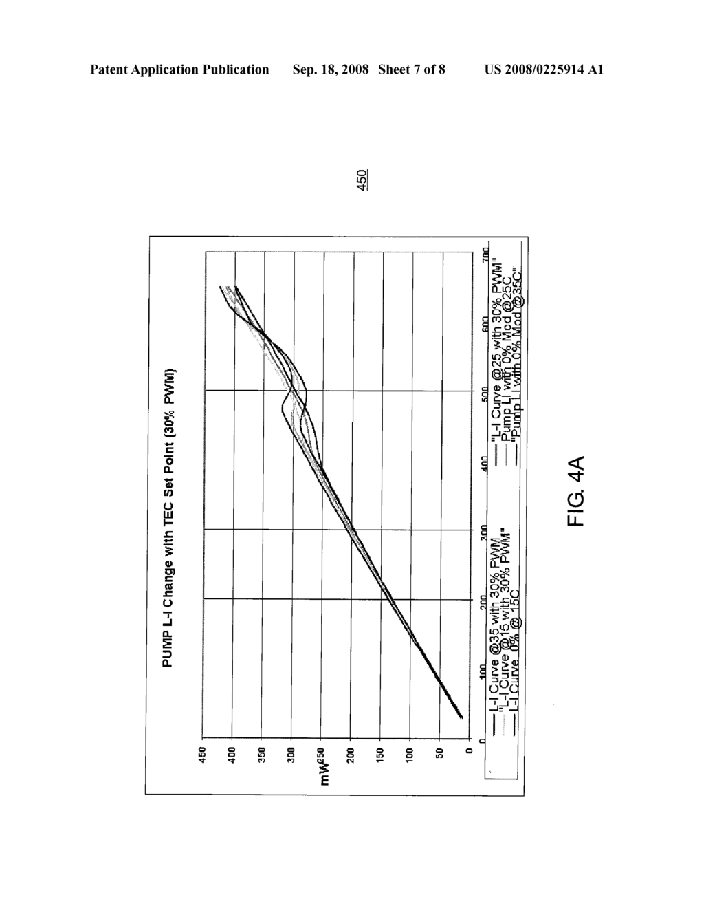 SYSTEM OF METHOD FOR DYNAMIC RANGE EXTENSION - diagram, schematic, and image 08