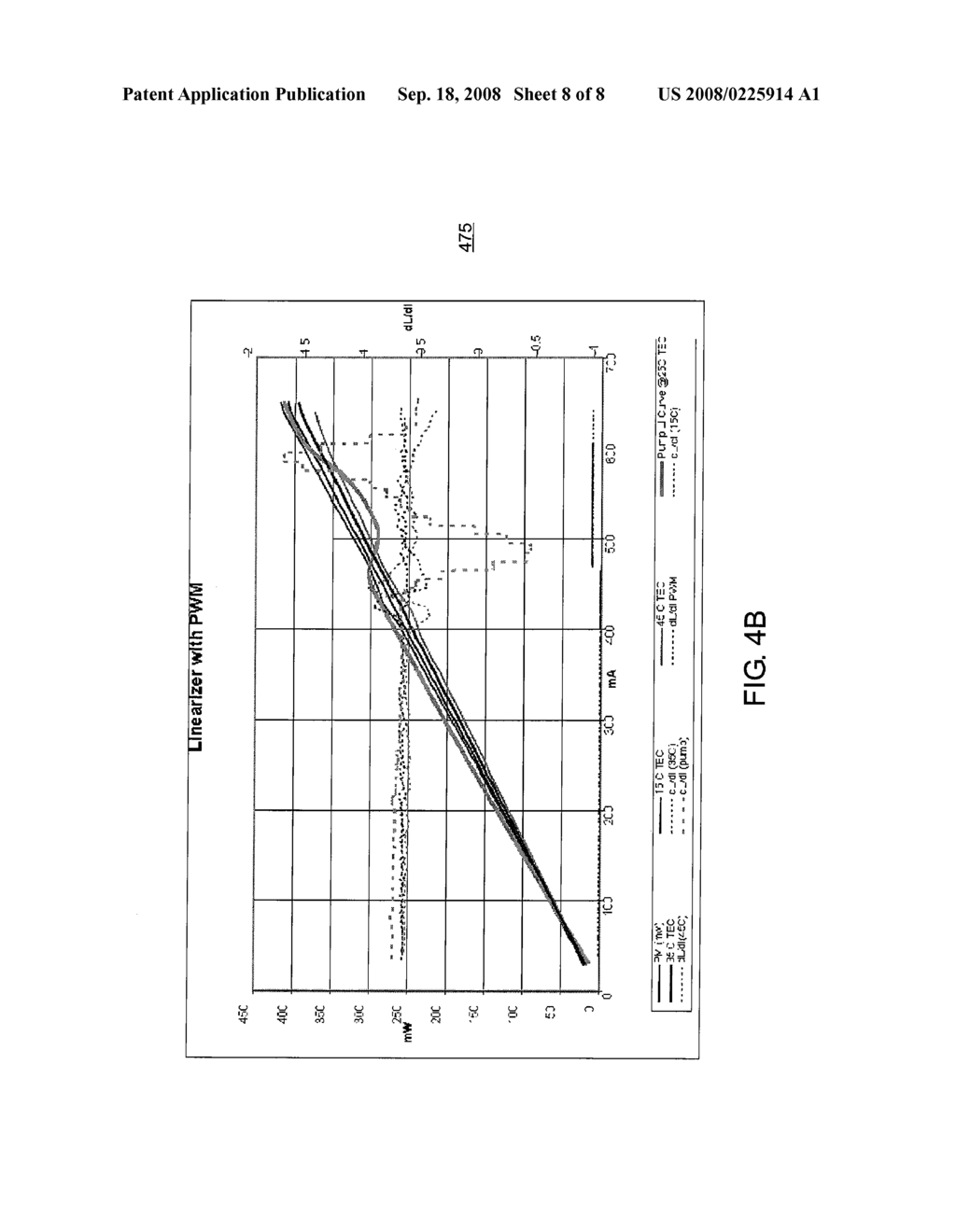 SYSTEM OF METHOD FOR DYNAMIC RANGE EXTENSION - diagram, schematic, and image 09