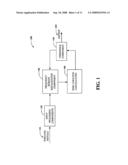 FREQUENCY DOMAIN EQUALIZATION FOR TIME VARYING CHANNELS diagram and image