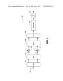 FREQUENCY DOMAIN EQUALIZATION FOR TIME VARYING CHANNELS diagram and image