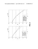 FREQUENCY DOMAIN EQUALIZATION FOR TIME VARYING CHANNELS diagram and image