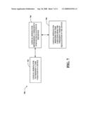 FREQUENCY DOMAIN EQUALIZATION FOR TIME VARYING CHANNELS diagram and image