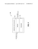 FREQUENCY DOMAIN EQUALIZATION FOR TIME VARYING CHANNELS diagram and image