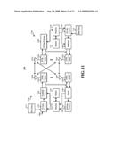 FREQUENCY DOMAIN EQUALIZATION FOR TIME VARYING CHANNELS diagram and image