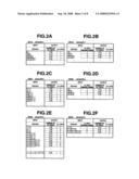 IMAGE DECODING APPARATUS AND IMAGE DECODING METHOD diagram and image