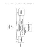 IMAGE DECODING APPARATUS AND IMAGE DECODING METHOD diagram and image