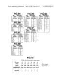 IMAGE DECODING APPARATUS AND IMAGE DECODING METHOD diagram and image