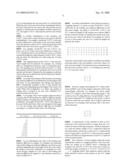 SYSTEM AND METHOD FOR VIDEO ENCODING AND DECODING diagram and image