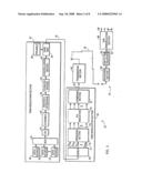 Ultra-wideband communication systems and methods diagram and image