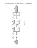 APPARATUS AND METHOD FOR TRANSMITTING AND RECEIVING FORWARD SHARED CONTROL CHANNEL IN A MOBILE COMMUNICATION SYSTEM diagram and image