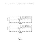 System and method for broadband pulse detection among multiple interferers using a picket fence receiver diagram and image