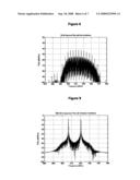 System and method for broadband pulse detection among multiple interferers using a picket fence receiver diagram and image