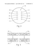 Data Handling and Analysis in Computed Tomography With Multiple Energy Windows diagram and image