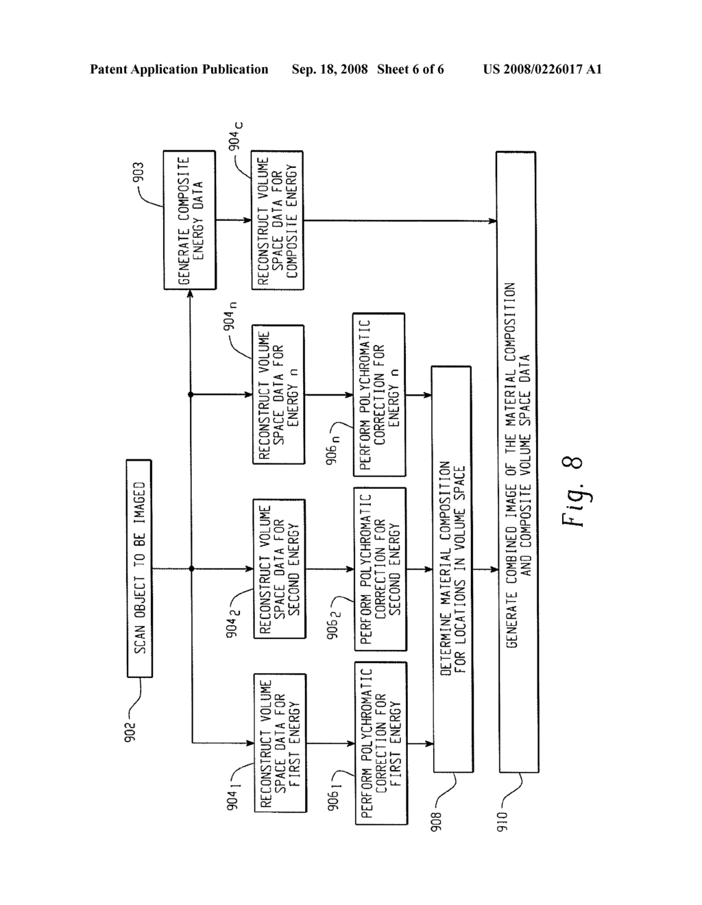 Data Handling and Analysis in Computed Tomography With Multiple Energy Windows - diagram, schematic, and image 07