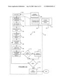 Methods and Apparatus For the Planning and Delivery of Radiation Treatments diagram and image