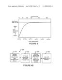 Methods and Apparatus For the Planning and Delivery of Radiation Treatments diagram and image