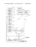 Methods and Apparatus For the Planning and Delivery of Radiation Treatments diagram and image