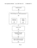 SYSTEM AND METHOD FOR SPAM DETECTION diagram and image