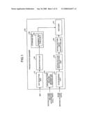 Apparatus, Method, and Computer Program Product for Playing Back Content diagram and image