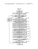 Apparatus, Method, and Computer Program Product for Playing Back Content diagram and image