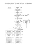 ENCRYPTION KEY RESTORING METHOD, INFORMATION PROCESSING APPARATUS, AND ENCRYPTION KEY RESTORING PROGRAM diagram and image