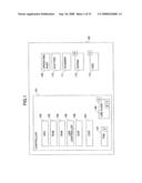 DATA RECOVERY METHOD, IMAGE PROCESSING APPARATUS, CONTROLLER BOARD, AND DATA RECOVERY PROGRAM diagram and image