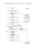 DATA RECOVERY METHOD, IMAGE PROCESSING APPARATUS, CONTROLLER BOARD, AND DATA RECOVERY PROGRAM diagram and image