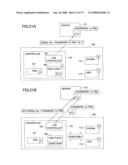 DATA RECOVERY METHOD, IMAGE PROCESSING APPARATUS, CONTROLLER BOARD, AND DATA RECOVERY PROGRAM diagram and image