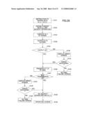 DATA RECOVERY METHOD, IMAGE PROCESSING APPARATUS, CONTROLLER BOARD, AND DATA RECOVERY PROGRAM diagram and image