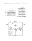 SYSTEM AND METHOD FOR USING FEATURE TRACKING TECHNIQUES FOR THE GENERATION OF MASKS IN THE CONVERSION OF TWO-DIMENSIONAL IMAGES TO THREE-DIMENSIONAL IMAGES diagram and image