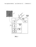 Digital Encoding of Images of Skin-Covered Body Parts diagram and image