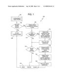 SYSTEM AND METHODS FOR CUSTOMER-MANAGED DEVICE-BASED AUTHENTICATION diagram and image