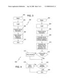 SYSTEM AND METHODS FOR CUSTOMER-MANAGED DEVICE-BASED AUTHENTICATION diagram and image