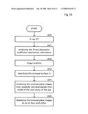 X-ray CT imaging displaying method, X-ray CT image displaying apparatus, and X-ray CT apparatus diagram and image