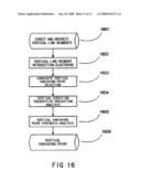 Correcting device and method for perspective transformed document images diagram and image