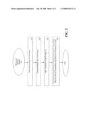 Method and Apparatus for Maintaining a Background Image Model in a Background Subtraction System Using Accumulated Motion diagram and image