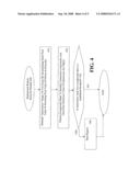 Method and Apparatus for Maintaining a Background Image Model in a Background Subtraction System Using Accumulated Motion diagram and image