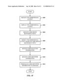 Image Organization diagram and image