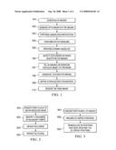 SYSTEMS AND METHODS FOR DEPTH PEELING USING STEREOSCOPIC VARIABLES DURING THE RENDERING OF 2-D TO 3-D IMAGES diagram and image