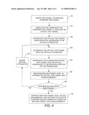 METHOD AND APPARATUS FOR PERFORMING RECEIVER SENSITIVITY TESTING AND STRESSED RECEIVE SENSITIVITY TESTING IN A TRANSCEIVER diagram and image