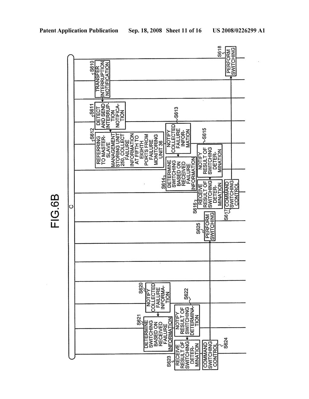 OPTICAL TRANSMISSION APPARATUS - diagram, schematic, and image 12