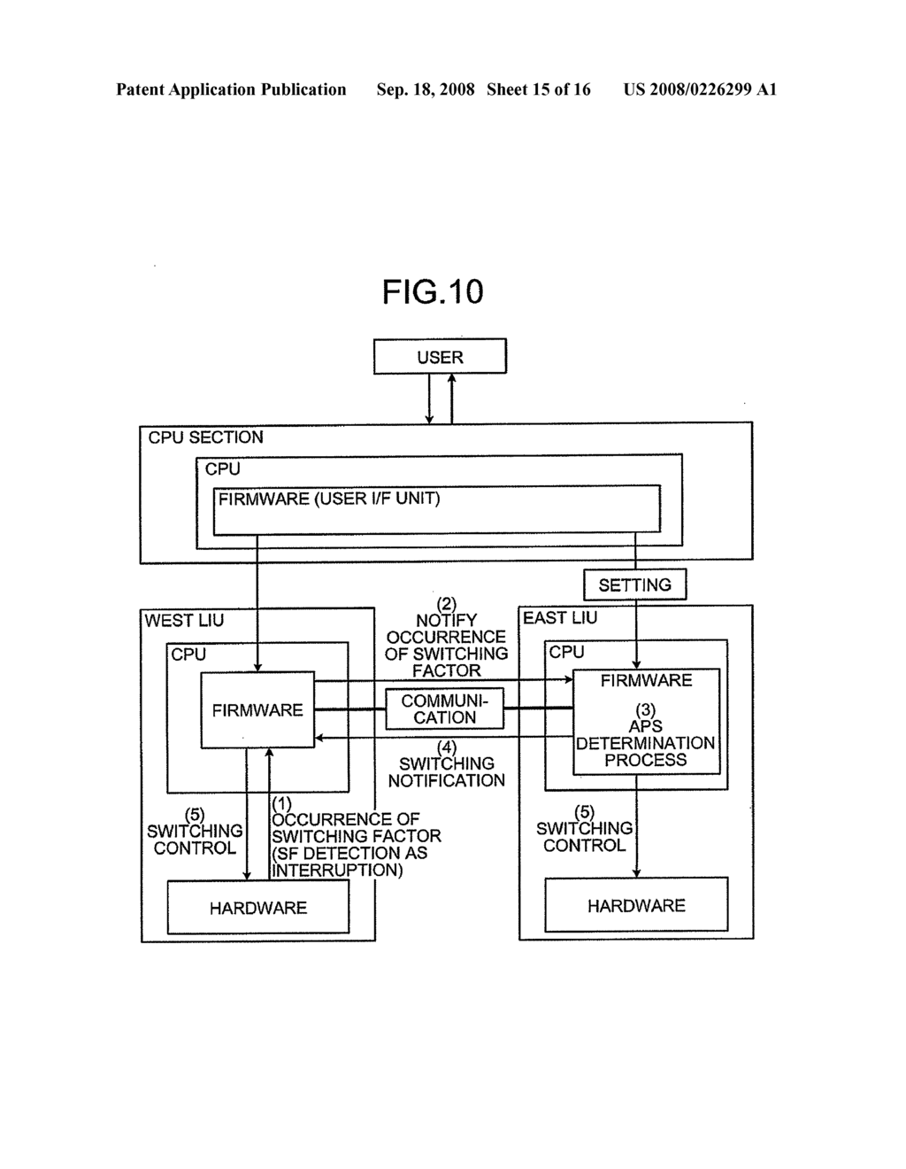 OPTICAL TRANSMISSION APPARATUS - diagram, schematic, and image 16