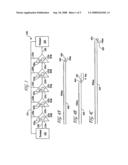 CHROMATIC DISPERSION COMPENSATION SYSTEM AND METHOD diagram and image