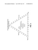 FUSION PROCESS USING AN ALKALI METAL METALATE diagram and image