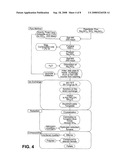 FUSION PROCESS USING AN ALKALI METAL METALATE diagram and image